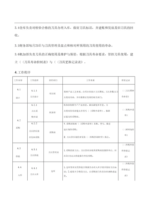 刀具寿命管理规范含表格