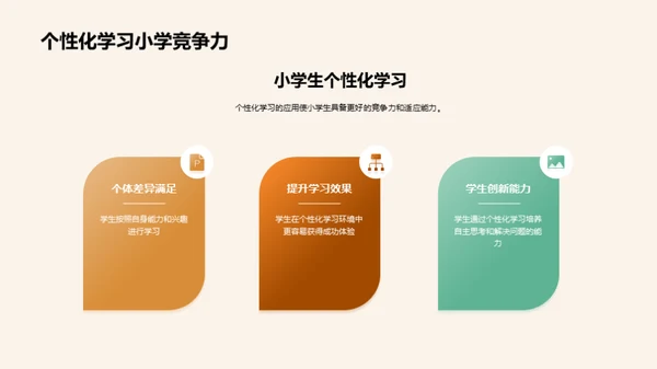 小学教育新篇章