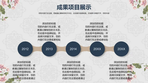 欧式花纹工作汇报通用PPT模板