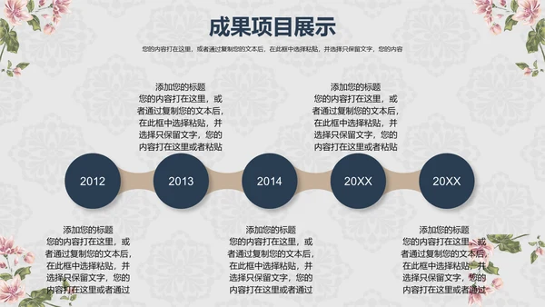欧式花纹工作汇报通用PPT模板