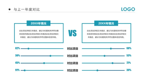 2019市场销售部营销工作总结计划PPT