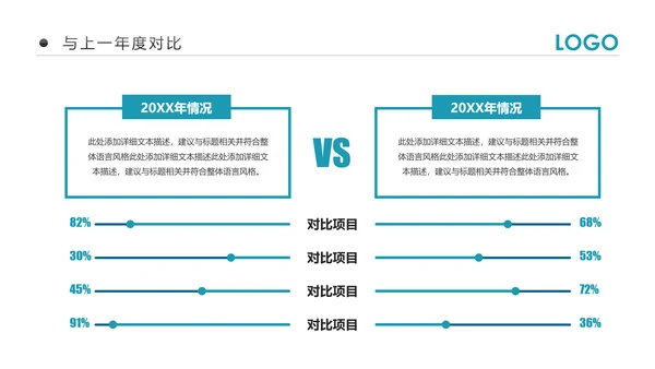 2019市场销售部营销工作总结计划PPT