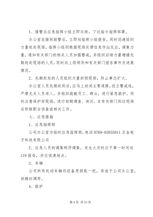 五金厂安全生产管理规章制度_1.docx