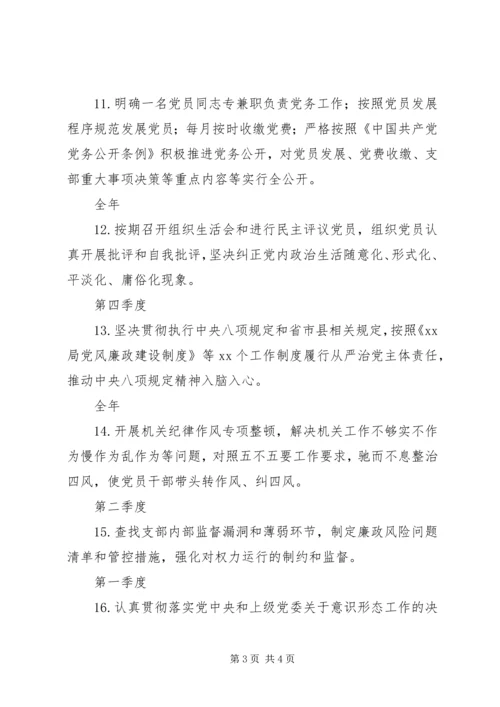 局党委落实全面从严治党主体责任清单.docx