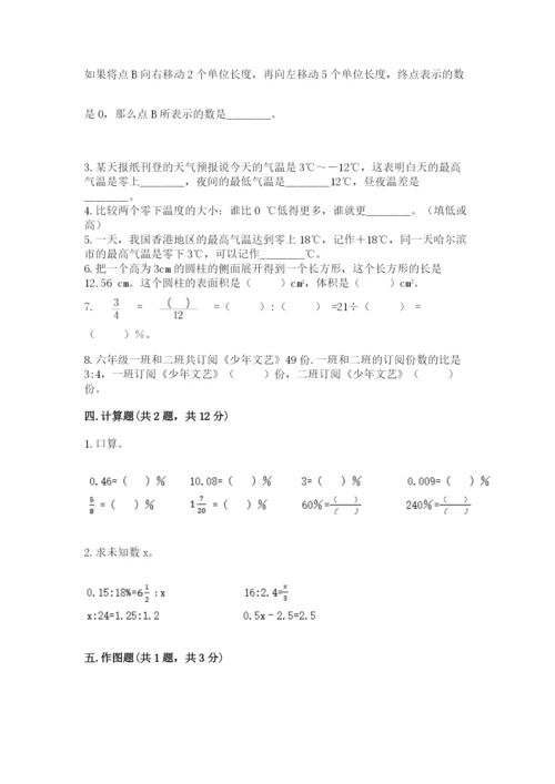 小升初数学期末测试卷附答案.docx