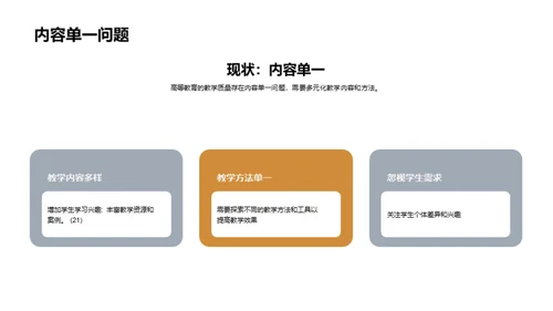 高教创新教学实践