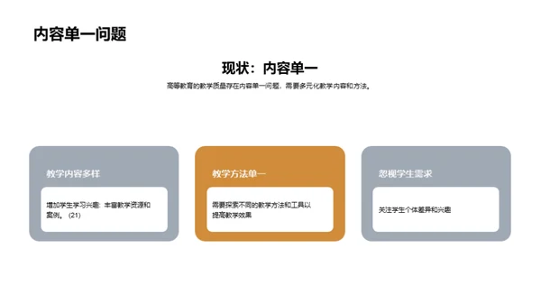 高教创新教学实践