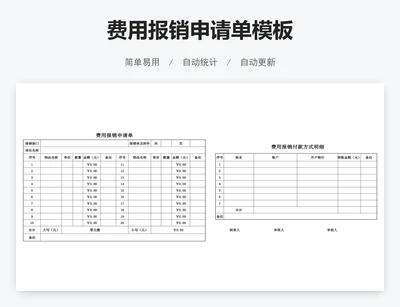 费用报销申请单模板