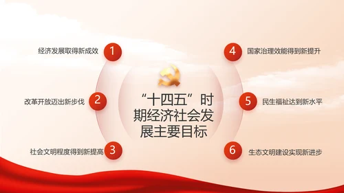 党支部党史学习教育工作总结动态PPT