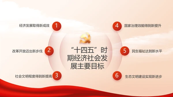 党支部党史学习教育工作总结动态PPT