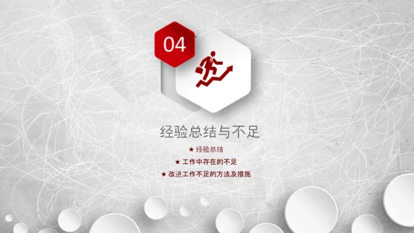 2020年终工作总结新年计划述职报告PPT