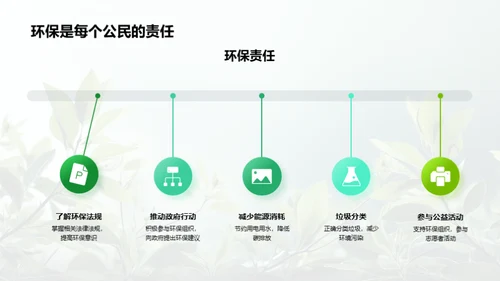 绿色行动，环保先锋