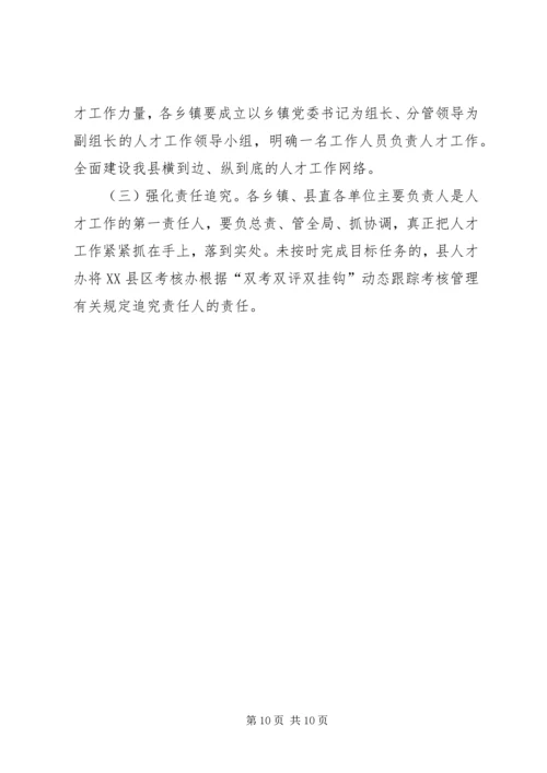 人才工作推进计划.docx