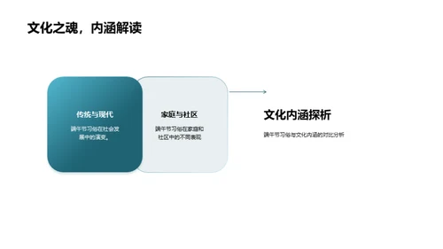 端午节文化融入教育