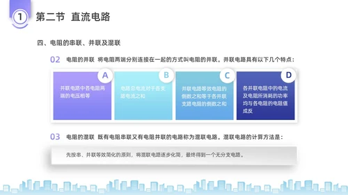 彩色水彩微粒体电工培训企业培训PPT课件