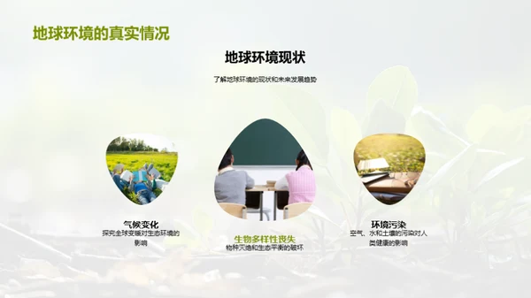 绿色生活行动力