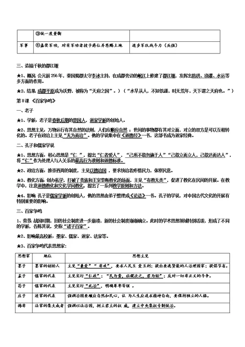 2017年七年级历史上册复习资料