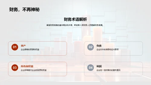 财务解读与决策分析