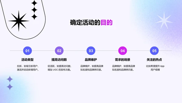 紫色简约互联网企业复工策划培训方案