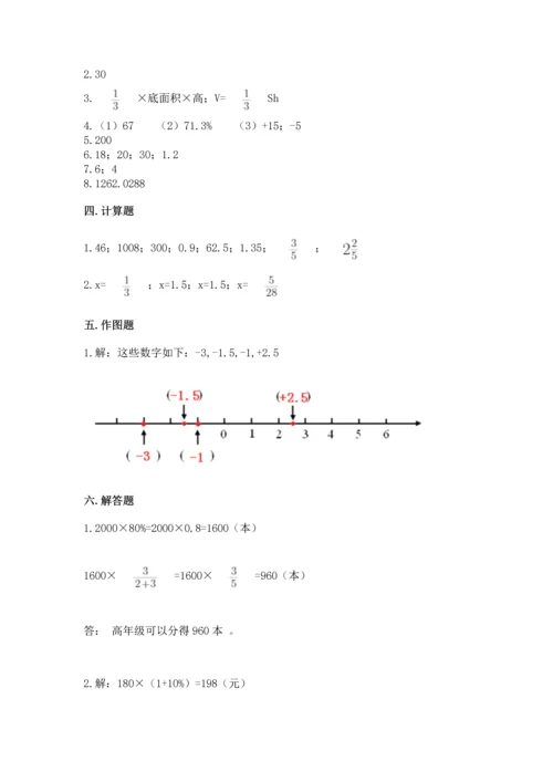 小升初数学期末测试卷（网校专用）.docx