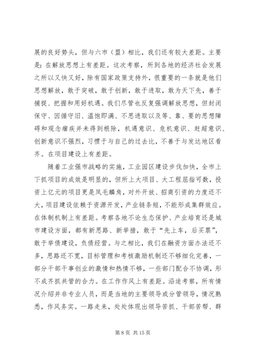 赴宁夏内蒙等地学习考察报告.docx