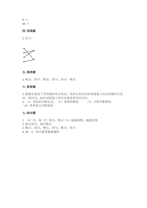 教科版二年级下册科学知识点期末测试卷附参考答案（能力提升）.docx