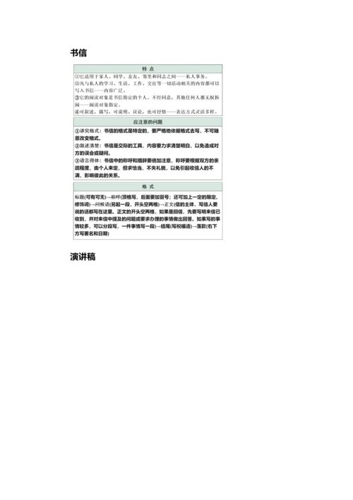 成都中考语文之写作技巧总结.docx