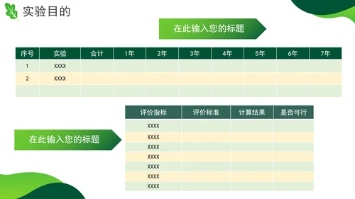 渐变绿色实景农业项目实验报告PPT模板