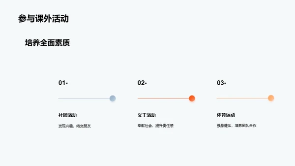 初一学霸养成攻略