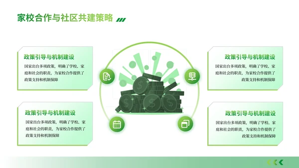 彩色简约风环绕式排版PPT版式合集
