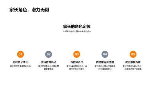 幼儿园的教育魅力