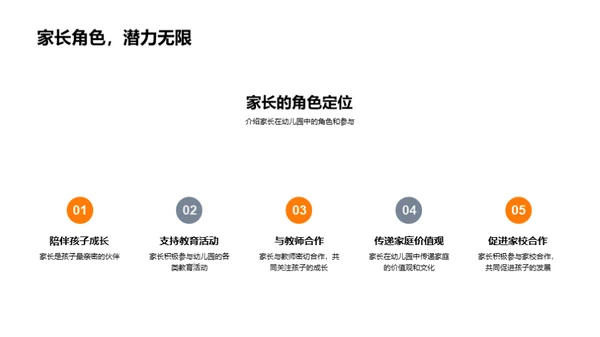 幼儿园的教育魅力