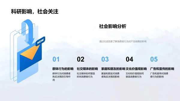 消费者行为与营销PPT模板
