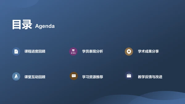 蓝紫色现代课堂汇报PPT模板