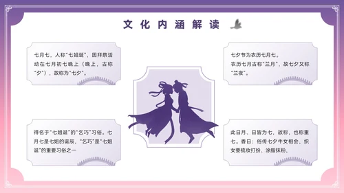 粉紫色插画风七夕文化PPT模板