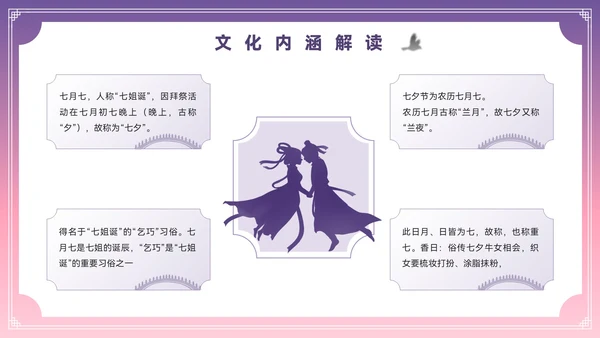 粉紫色插画风七夕文化PPT模板