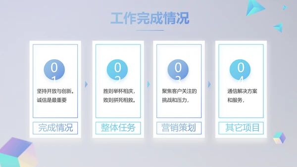 公司品牌策划方案年终工作总结计划动态PPT