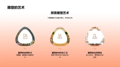 美术小百科启蒙课