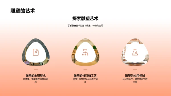 美术小百科启蒙课