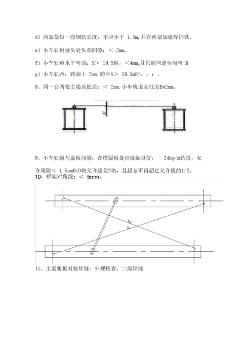 QD型20t双梁桥式起重机主要技术要点及主梁工艺