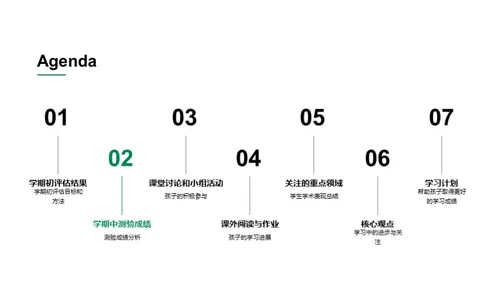 学生成长轨迹解析