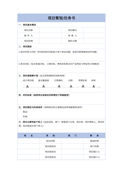 项目策划任务书