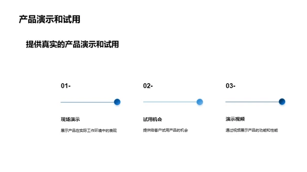 破局工业机械领域