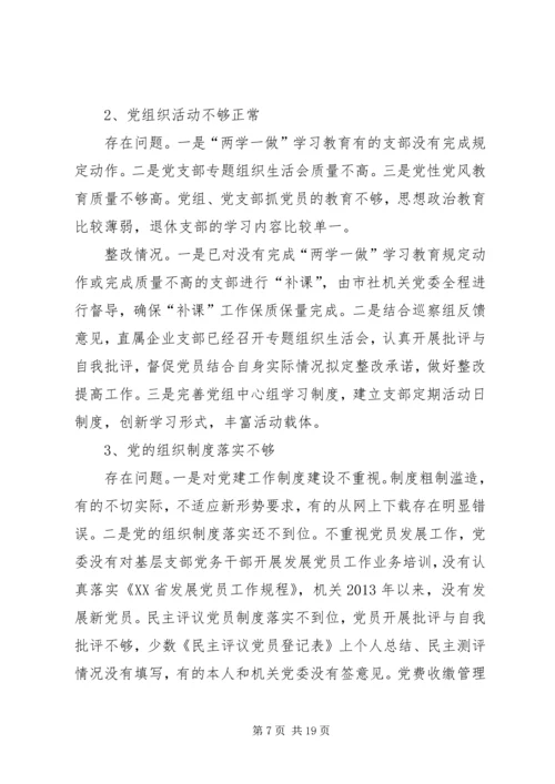 市供销合作社联社党组关于巡察问题整改情况的报告.docx