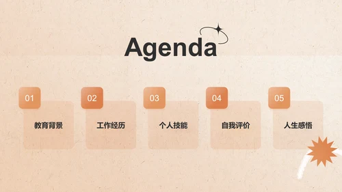 橙色复古欧美风个人简介自我介绍PPT模板