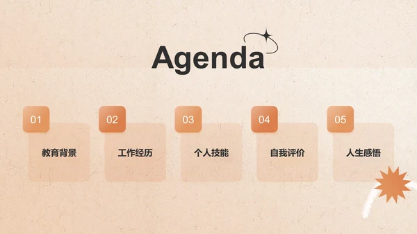 橙色复古欧美风个人简介自我介绍PPT模板