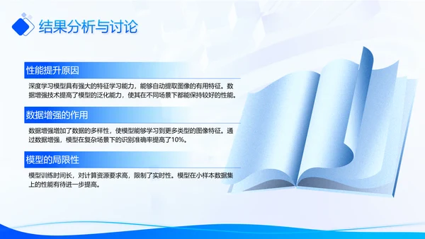 蓝色科技风毕业论文答辩PPT