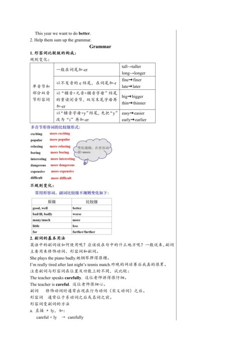 【轻松备课】外研版初中英语八年级上Module 3 Unit 1教学详案