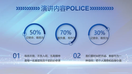 扫黑除恶弘扬正气公安警察动态PPT