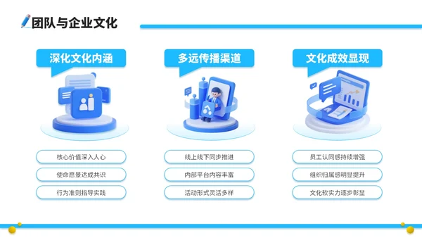 蓝黄双色立体风咨询企业员工年中总结PPT模板